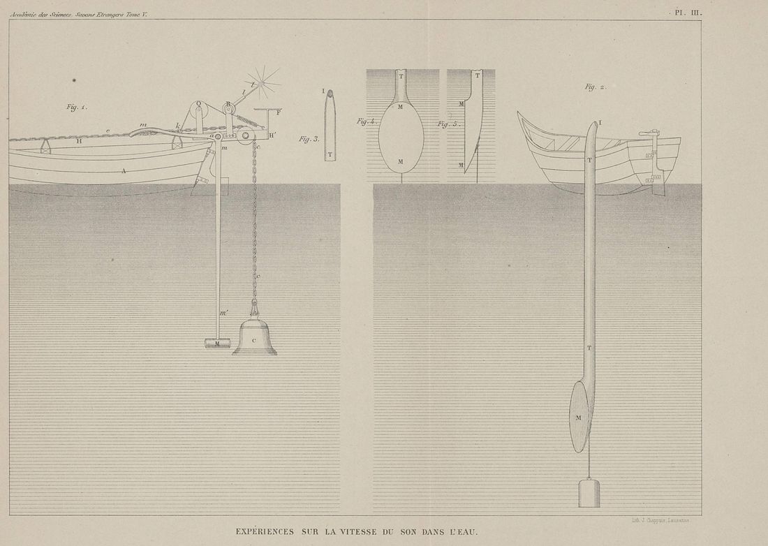 Planche ancienne de l'expérience de Colladon et Sturm, deux barques et une cloche immergée
